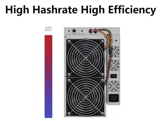 Sha-256 3420W Avalon 1246 90th 3420W 75db 12V إيثرنت