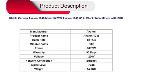 Sha-256 3420W Avalon 1246 90th 3420W 75db 12V إيثرنت