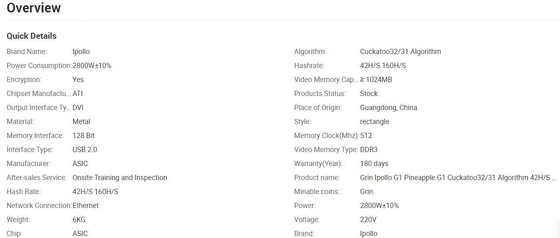 أرباح Ipollo G1 Grin Miner