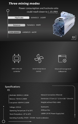 850mh / S X5 Gold Shell Crypto Mining 1450 Watt 70db