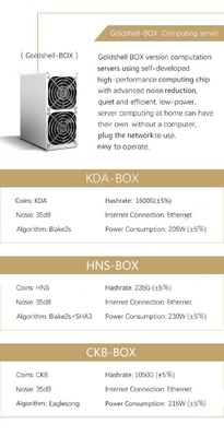 1.6Th / S 205W Goldshell Miner Ethernet Interface 35db